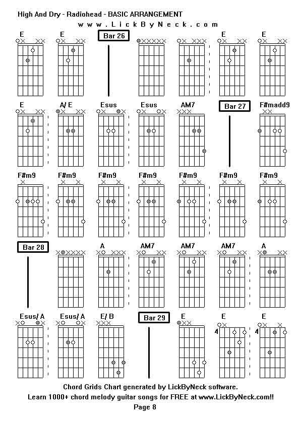 Chord Grids Chart of chord melody fingerstyle guitar song-High And Dry - Radiohead - BASIC ARRANGEMENT,generated by LickByNeck software.